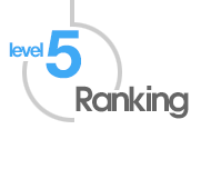 Ranking