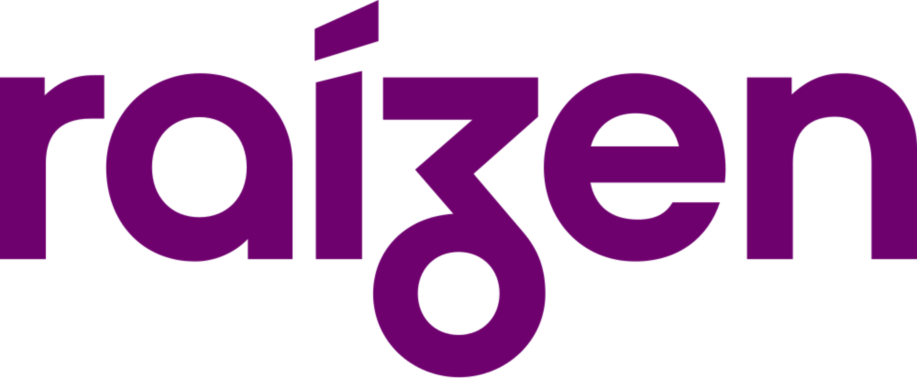 Logotipo Raízen