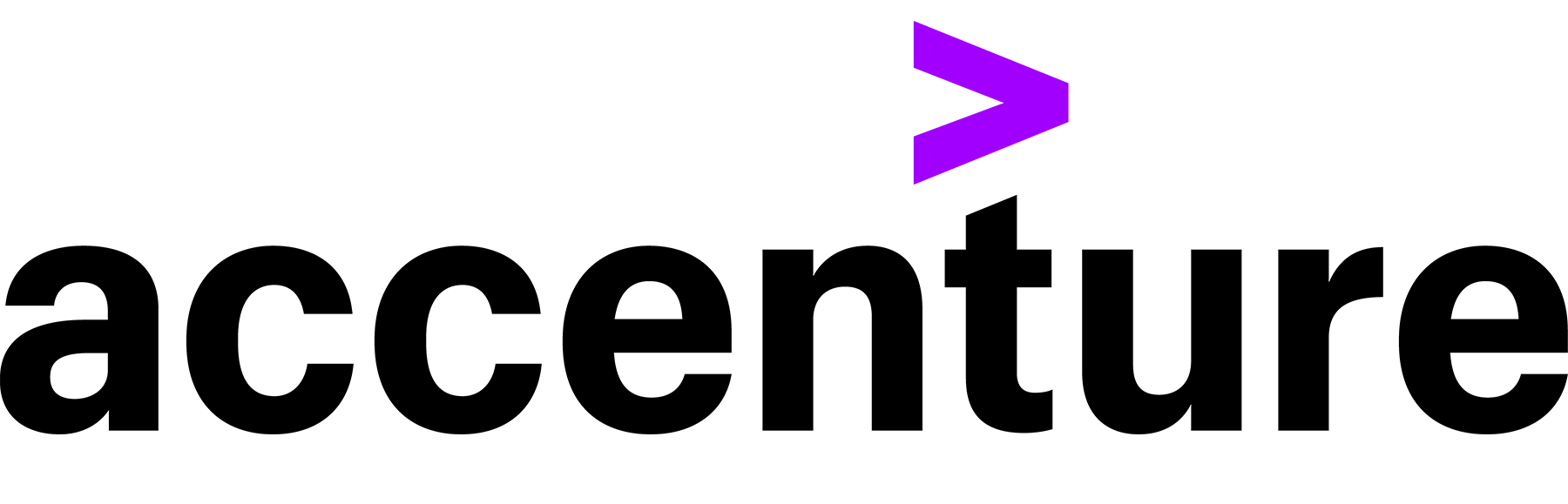Logotipo Accenture